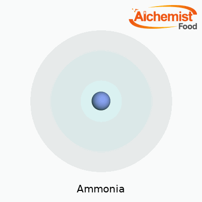 Ammonia