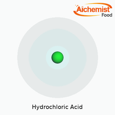 Hydrochloric Acid