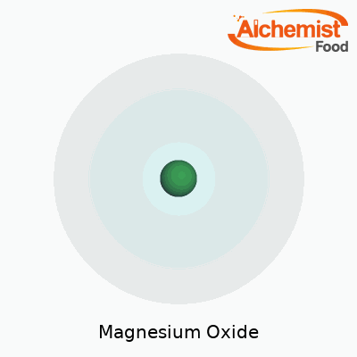 Magnesium Oxide
