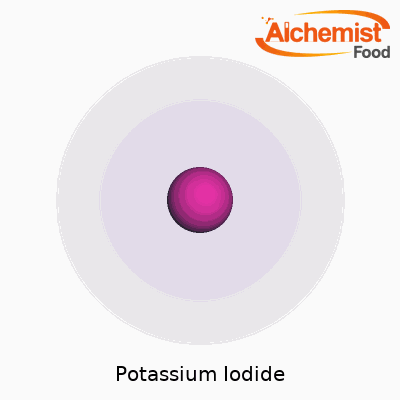 Potassium Iodide